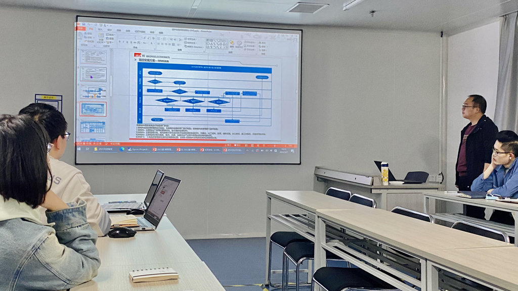 bb贝博微电开展2023年第一期管理工具实践交流会
