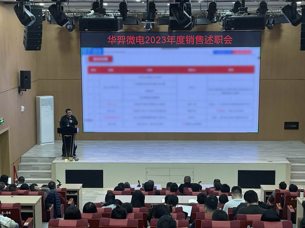 bb贝博微电召开2023年度销售会议
