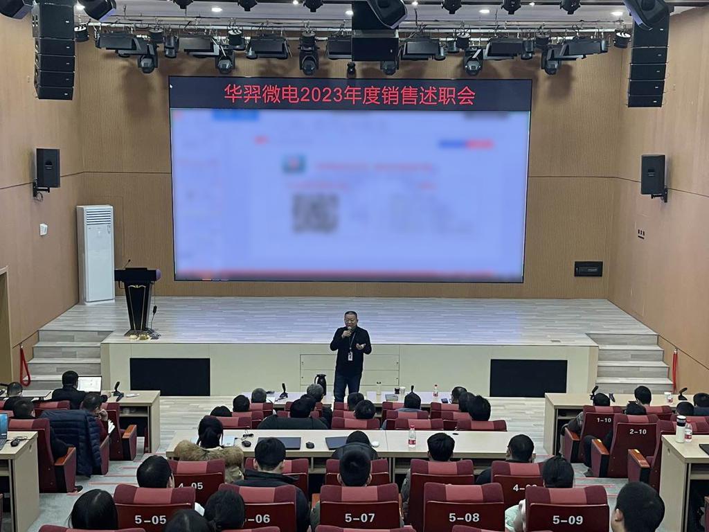 bb贝博微电召开2023年度销售会议