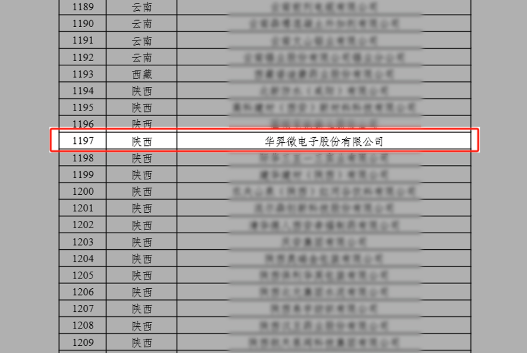bb贝博微电荣获国家级“绿色工厂”称号